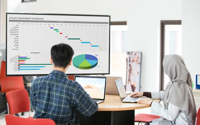 Team reviewing a project management dashboard with Gantt timeline and charts on screen