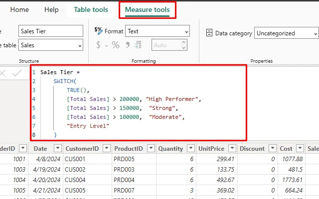 Power BI measure editor showing a SWITCH DAX formula for sales tiering